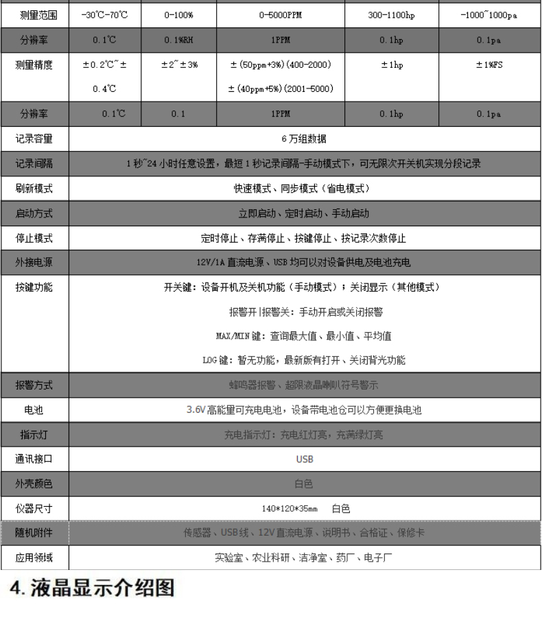 co2詳情頁_05.jpg